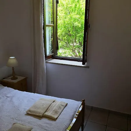 Spanos House Goudhi