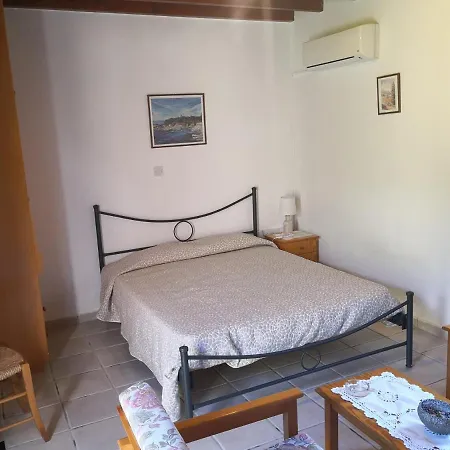 Spanos House Goudhi